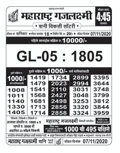 maharashtra gajlaxmi lottery result|Maharashtra Lottery Results and Updates: GajLaxmi Guru .